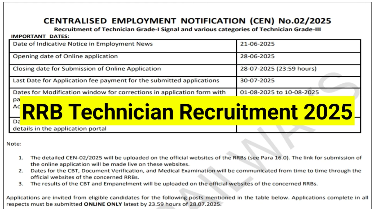 rrb-technician-recruitment-2025