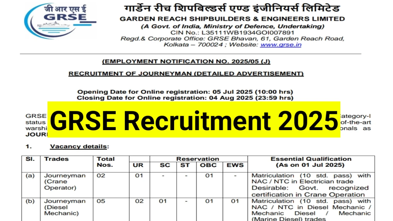 GRSE-Recruitment-2025