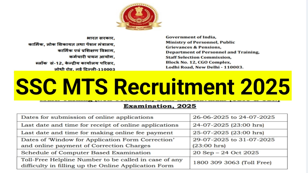 SSC-MTS-Recruitment-2025